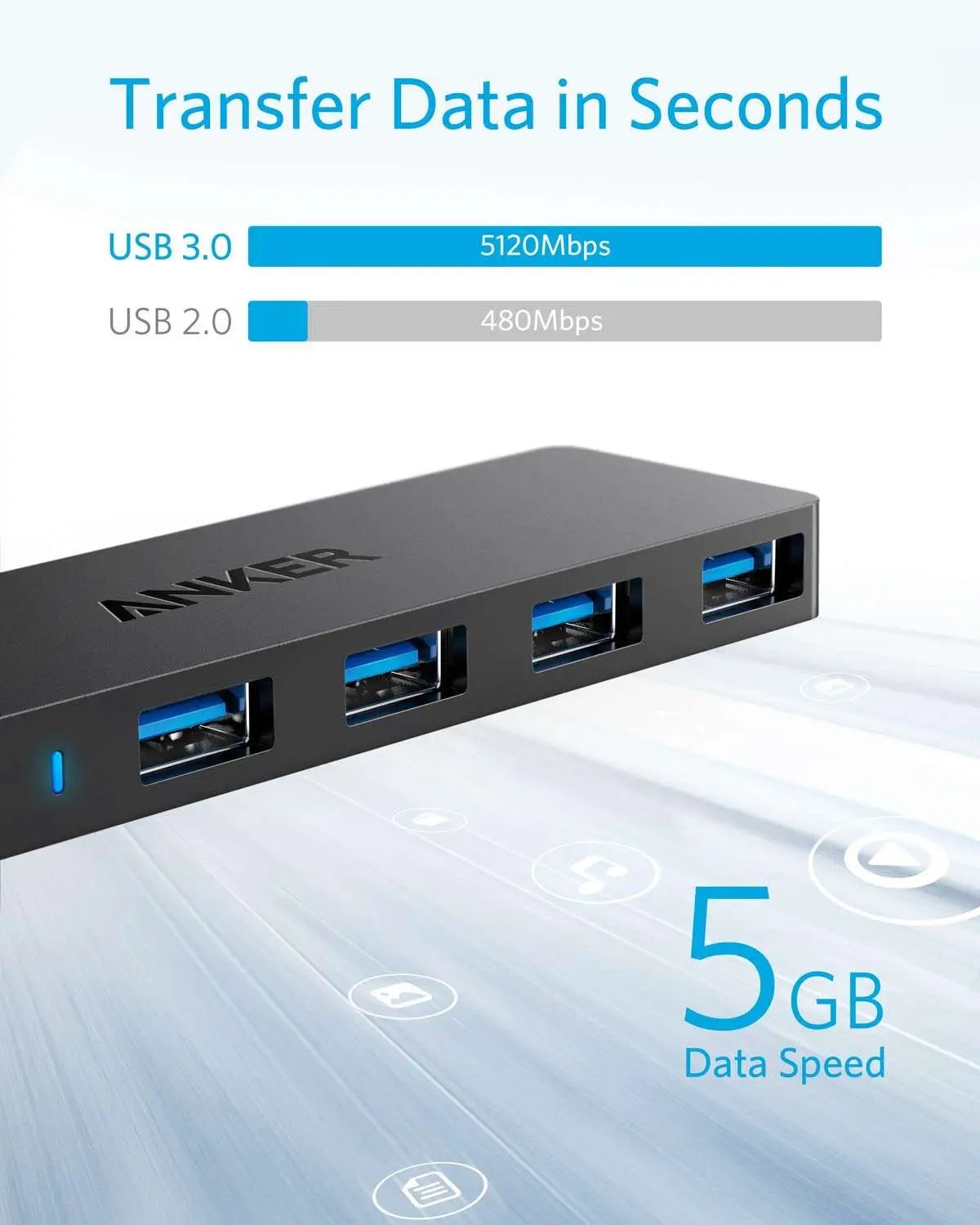 Anker 4-Port USB 3.0 Hub, A7516 Ultra-Slim Data USB A Hub with 2 ft Extended Cable [Charging Not Supported], for MacBook, Mac Pro, Mac Mini, iMac, Surface Pro, XPS, PC, Flash Drive, Mobile HDD - Hatke