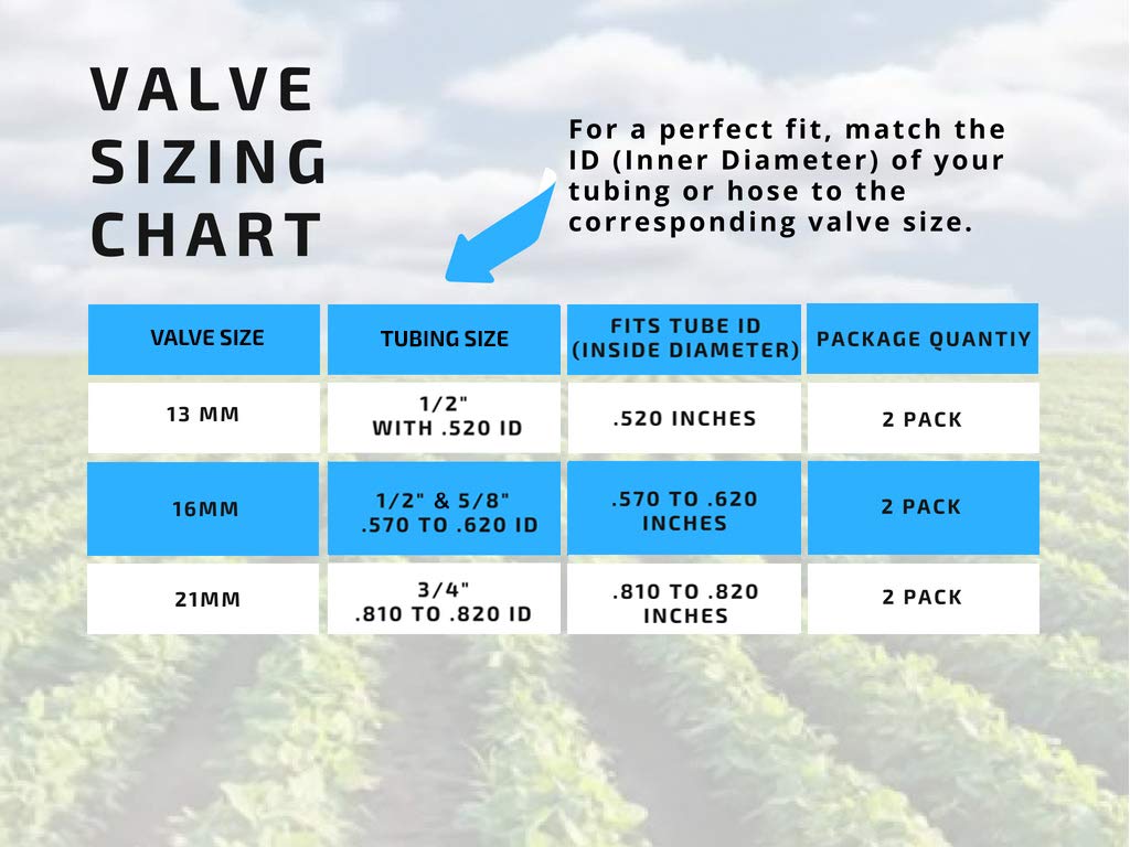 Habitech 2-Pack n-Line Barbed Ball Valve 13mm for 1/2 Inch Tubing  - Regulate and Shut-Off/On Water Flow - Hatke